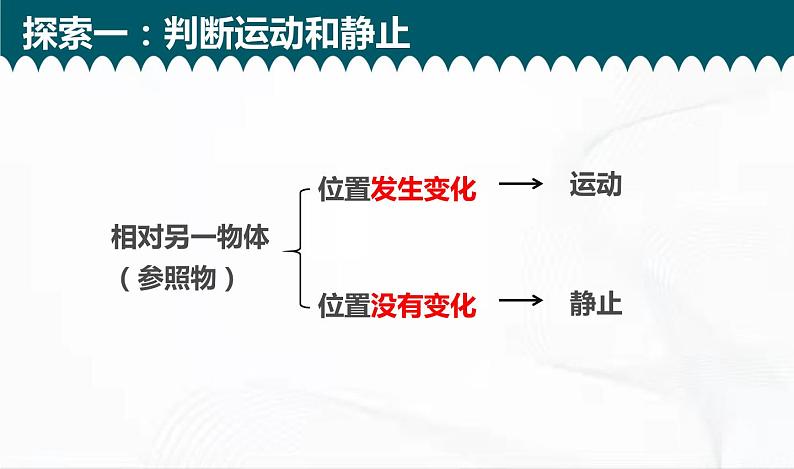 教科版科学三年级下册 1-1《运动和位置》 课件+同步教案06