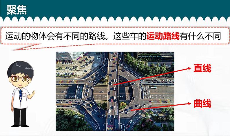 教科版科学三年级下册 1-3《直线运动和曲线运动》 课件+同步教案04