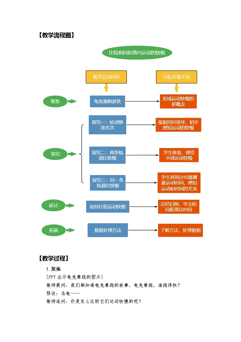 教科版科学三年级下册 1-5《比较相同距离内运动的快慢》 课件+同步教案02