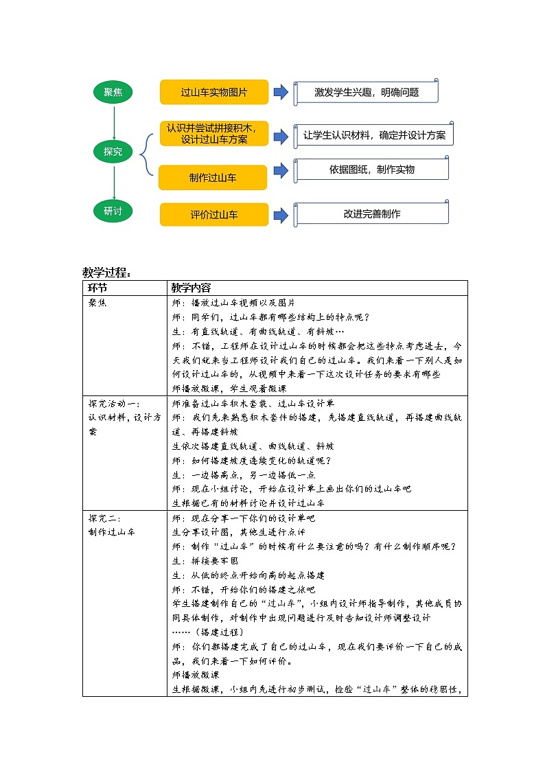 教科版科学三年级下册 1-7《我们的过山车》 课件+同步教案02