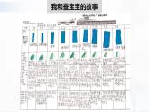 教科版科學三年級下冊 2-3《蠶長大了》 課件+同步教案