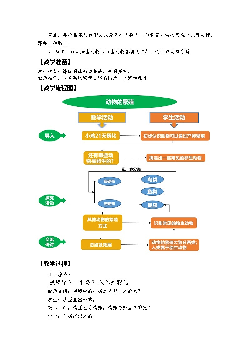 教科版科学三年级下册 2-7《动物的繁殖》 同步教案第2页