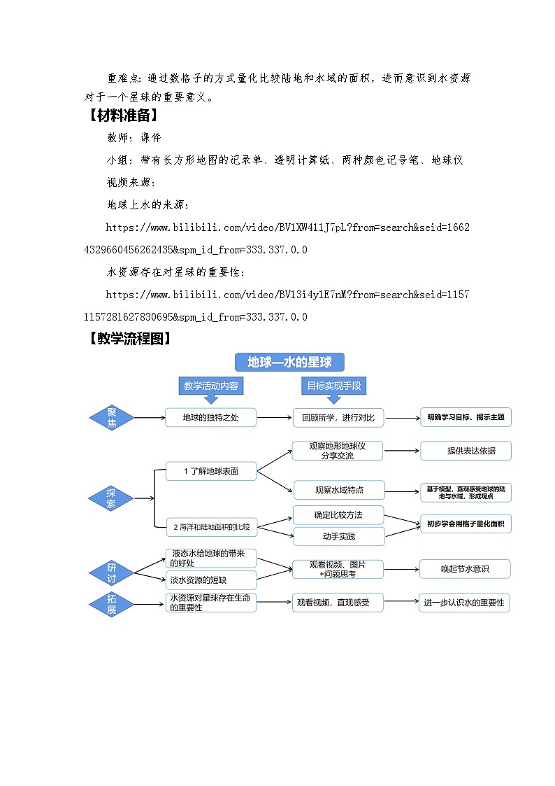 教科版科学三年级下册 3-7《地球——水的星球》 课件+同步教案02