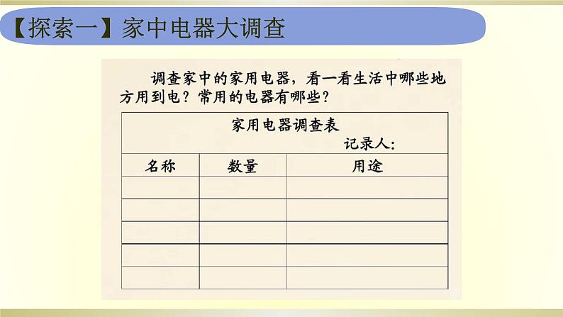 小学科学教科版四年级下册第二单元第1课《电与我们的生活》课件6（2021新版）07