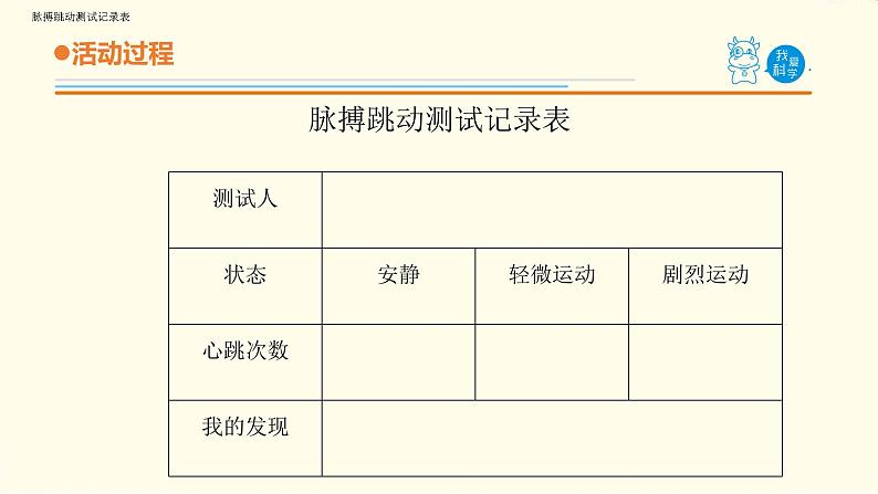 3.《心脏和血管》课件 青岛版(六三制)小学科学五下05