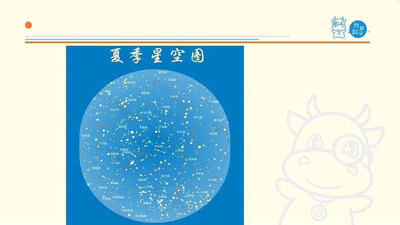 17.《夏季星空》课件 青岛版(六三制)小学科学五下06