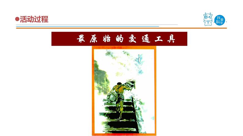 23.《未来的交通工具》课件 青岛版(六三制)小学科学五下第4页