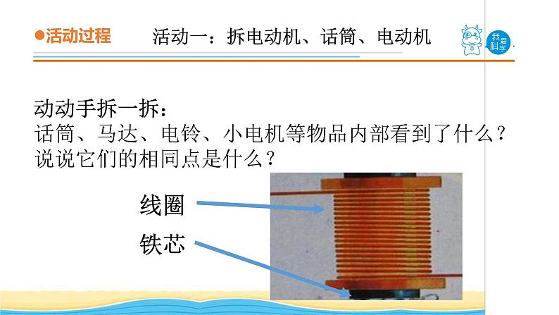 13.《通电的线圈（一）》教学课件 青岛版(五四制)小学科学五下07