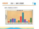 20.《开发新能源》教学课件 青岛版(五四制)小学科学五下