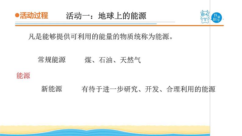 20.《开发新能源》教学课件 青岛版(五四制)小学科学五下03