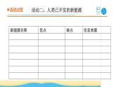 20.《开发新能源》教学课件 青岛版(五四制)小学科学五下