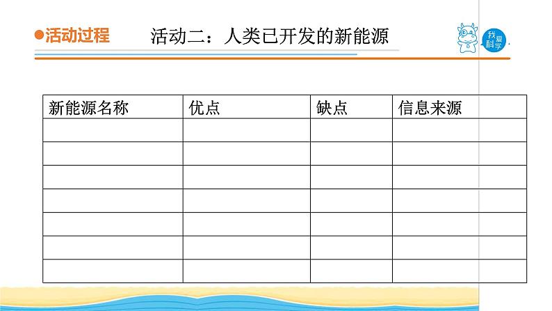 20.《开发新能源》教学课件 青岛版(五四制)小学科学五下05