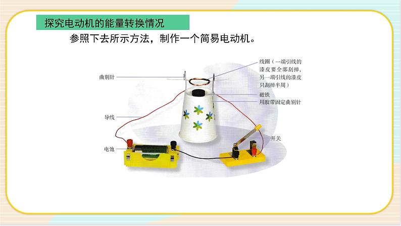 人教鄂教版五年级下册科学2.6《小电机转起来》PPT课件06