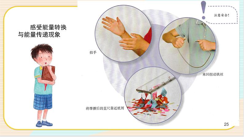 人教鄂教版五年级下册科学2.7《随处可见的能量转换》PPT课件07