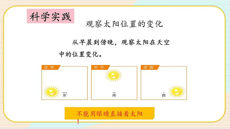 2.4《太阳升起来了》PPT课件第4页