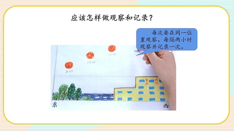 2.4《太阳升起来了》PPT课件第6页