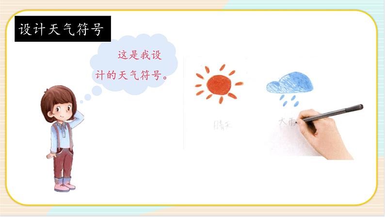 1.1《各种各样的天气》PPT课件第6页
