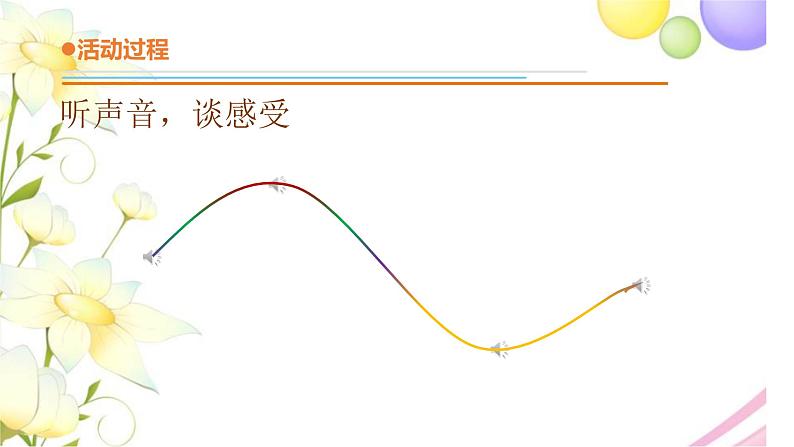 6.《声音的变化》课件 青岛版(六三制)小学科学四下第3页