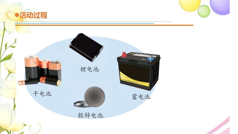 20.《安全用电》课件 青岛版(六三制)小学科学四下第5页