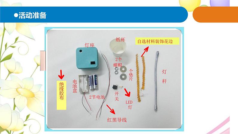 22.《制作小台灯》课件 青岛版(六三制)小学科学四下第4页