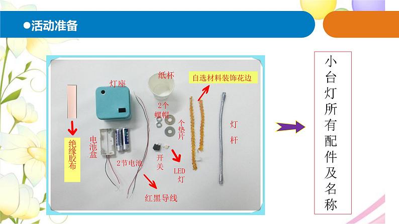 22.《制作小台灯》课件 青岛版(六三制)小学科学四下第6页