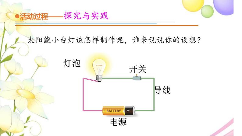 23.《太阳能小台灯》课件 青岛版(六三制)小学科学四下第6页