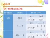 2.《太阳和影子》课件 青岛版(六三制)小学科学三下