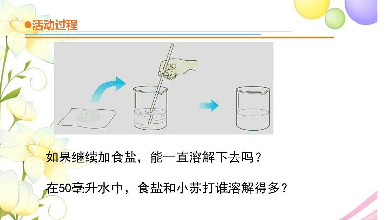 5.《谁在水里溶解得多》课件 青岛版(六三制)小学科学三下第3页