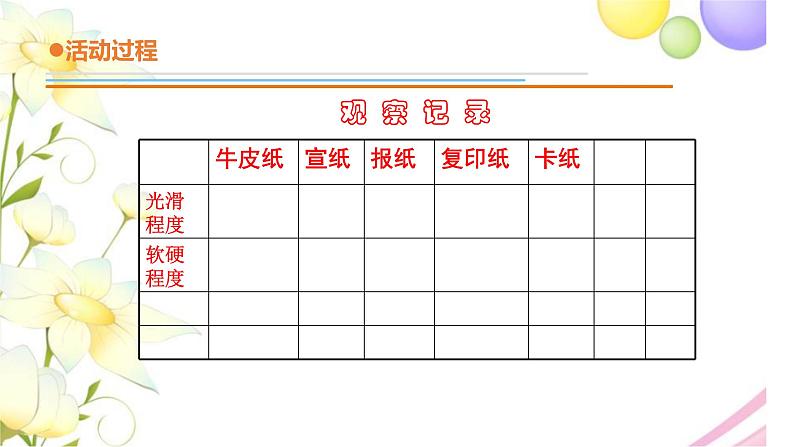 8.《纸》课件 青岛版(六三制)小学科学三下第6页