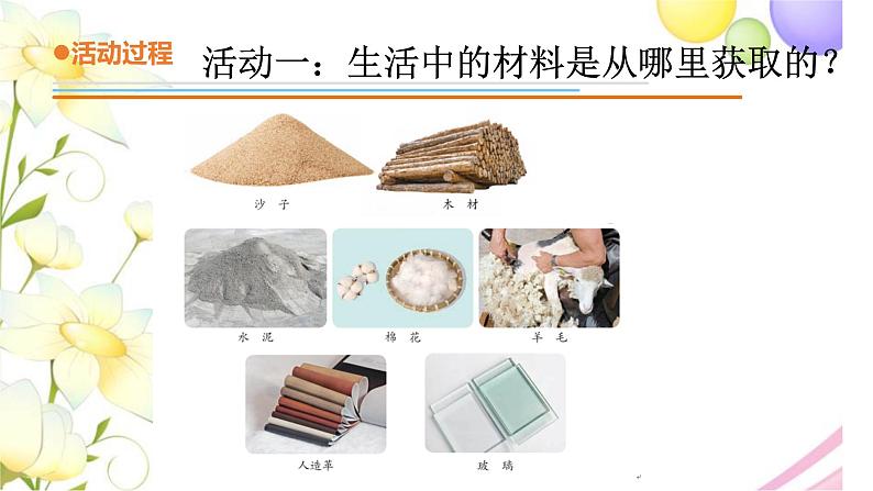 10.《天然材料和人造材料》课件 青岛版(六三制)小学科学三下第4页