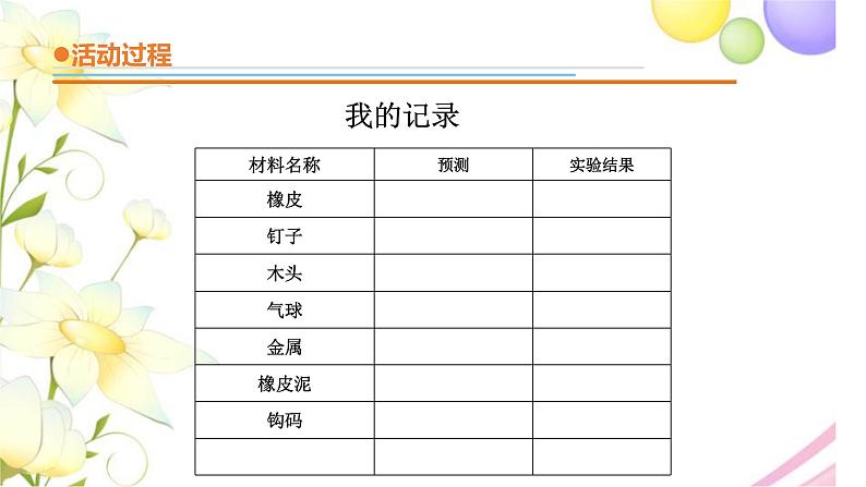 15.《浮与沉》课件 青岛版(六三制)小学科学三下06