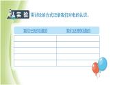 2.1《电和我们的生活》教学课件 教科版小学科学四下