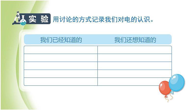 2.1《电和我们的生活》教学课件 教科版小学科学四下04