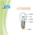 2.2《点亮小灯泡》教学课件 教科版小学科学四下