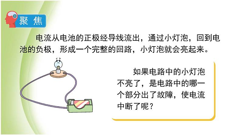 2.4《电路出故障了》教学课件 教科版小学科学四下03