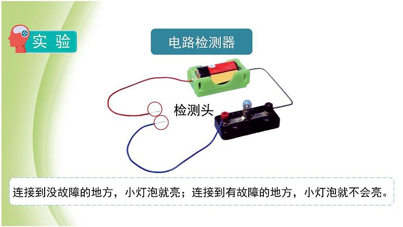 2.4《电路出故障了》教学课件 教科版小学科学四下07