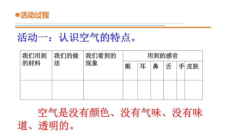 2.《认识空气》课件 青岛版(六三制)小学科学一下04