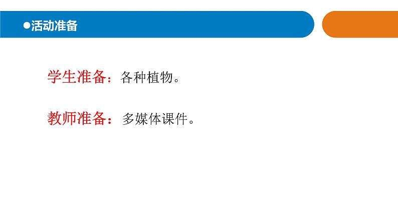 8.《我们周围的植物》课件 青岛版(六三制)小学科学一下第2页