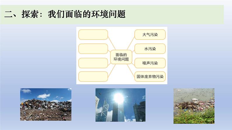 小学科学教科版五年级下册第三单元第2课《我们面临的环境问题》课件（2022新版）18第3页