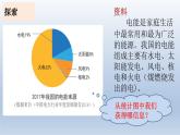 小学科学教科版五年级下册第三单元第5课《合理利用能源》课件（2022新版）18