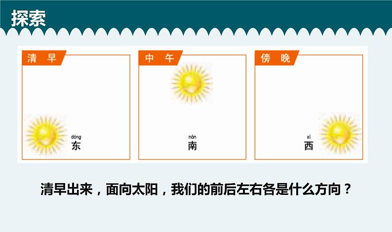 《太阳的位置和方向》课件第6页