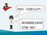 新教科版二年级上册教学资料1.5《各种各样的天气》课件PPT