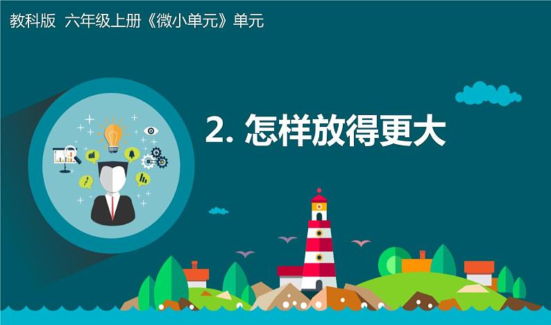 新教科版6年级上册教学资料2怎样放得更大课件PPT01