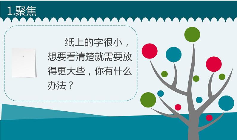 新教科版6年级上册教学资料2怎样放得更大课件PPT02