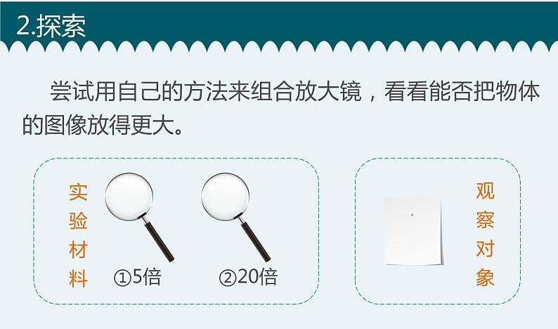 新教科版6年级上册教学资料2怎样放得更大课件PPT03