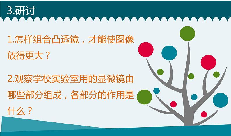 新教科版6年级上册教学资料2怎样放得更大课件PPT08