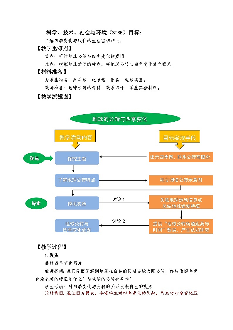 新教科版6年级上册教学资料2.6《地球的公转与四季变化》课件PPT02
