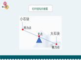 新教科版6年级上册教学资料3.3《不简单的杠杆》课件PPT