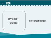 新教科版6年级上册教学资料4.2《调查家中使用的能量》课件PPT