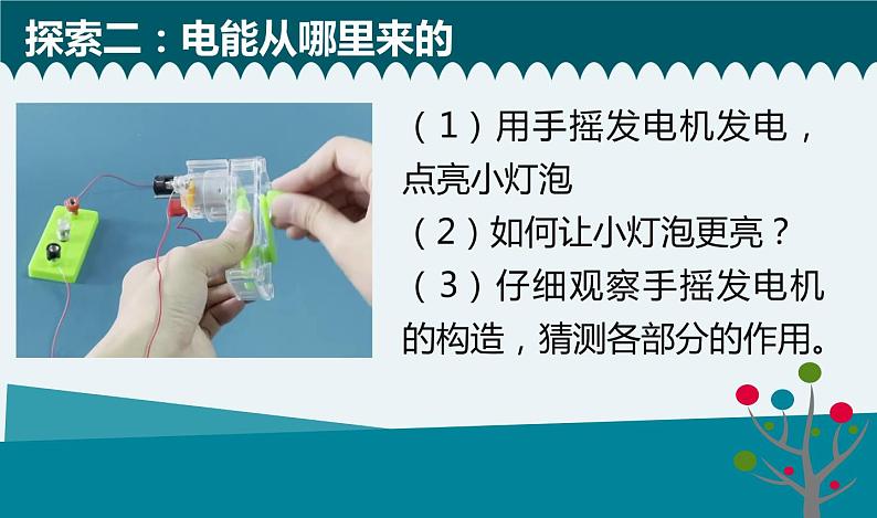 新教科版6年级上册教学资料4.7《 能量从哪里来》课件PPT06